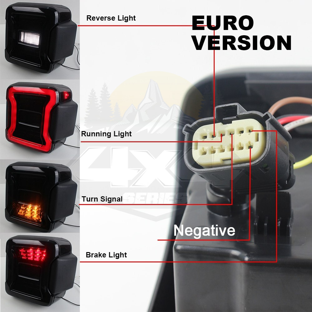 Lampy tylne LED Jeep Wrangler JL - TXJL LS 1902C Lampy tylne LED Jeep Wrangler JL - TXJL LS 1902C