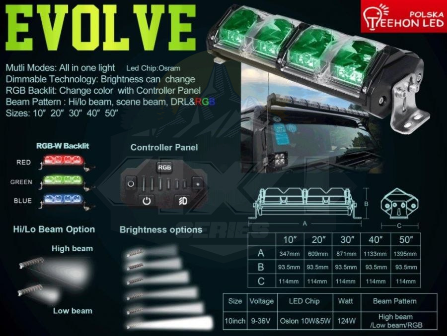 Lampa adaptacyjna LED - Evolve 40 RGB