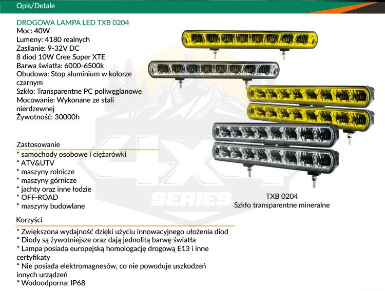 Lampa drogowa 80W - TXB 0204 Lampa drogowa 80W - TXB 0204