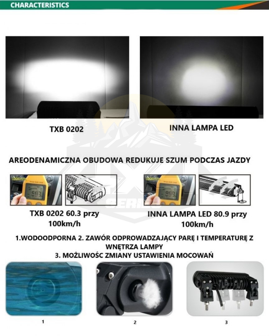 Lampy drogowe - TXB 0202B
