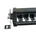 Lampa LED - TXE - 3622 / 440W