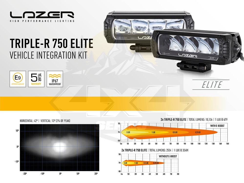 LAZER Triple 750 Zestaw X-class 2017+